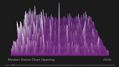 AE模板 三维音频频谱可视化仪 3D Audio Spectrum Visualizer