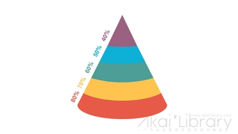 图片素材 扁平图表道具-6