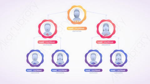 图片素材 扁平人力组织结构图