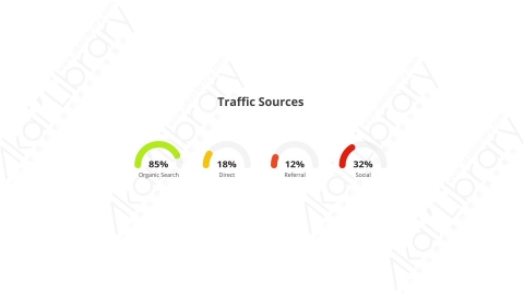 AE模板 01-circle-scene-1圆圈进度条信息图表