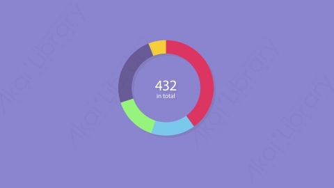 AE模板-MG扁平计数圆圈进度百分比数据图表Pie_Chart_17