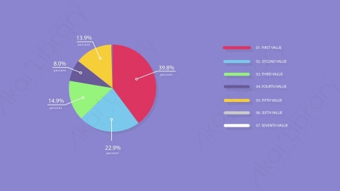 AE模板-MG扁平计数圆圈进度百分比数据图表Pie_Chart_22
