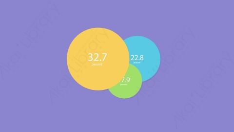 AE模板-MG扁平计数圆圈进度百分比数据图表Pie_Chart_24