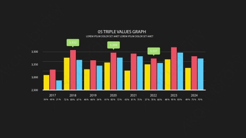 AE模板-MG扁平柱状图数据图表Double_Value_Vertical_Graph_03