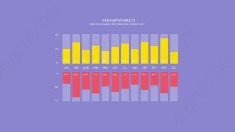 AE模板-MG扁平柱状图数据图表Vertical_Graph_with_Negative_Values_03