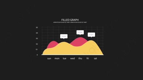 AE模板-MG扁平折线图曲线图数据图表Mountain_Bar_Graph_02